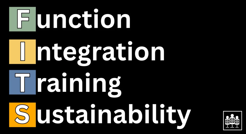 FITS framework: Function, Integration, Training, Sustainability