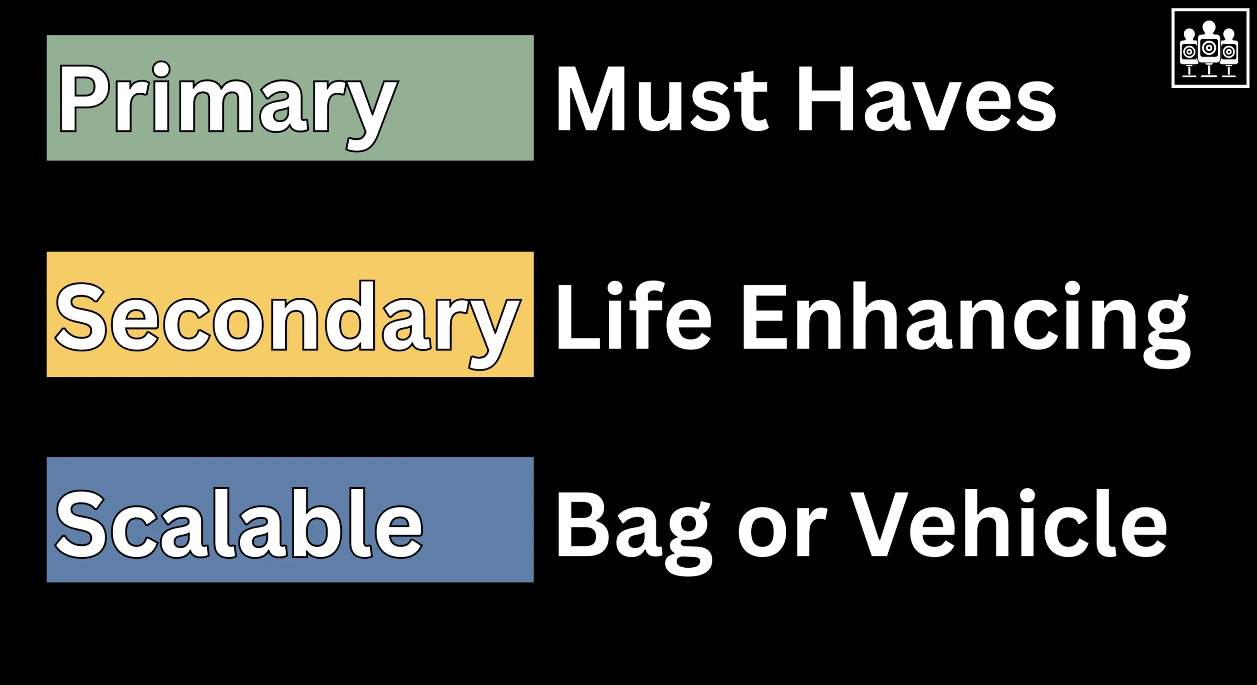 primary, secondary, scalable layers